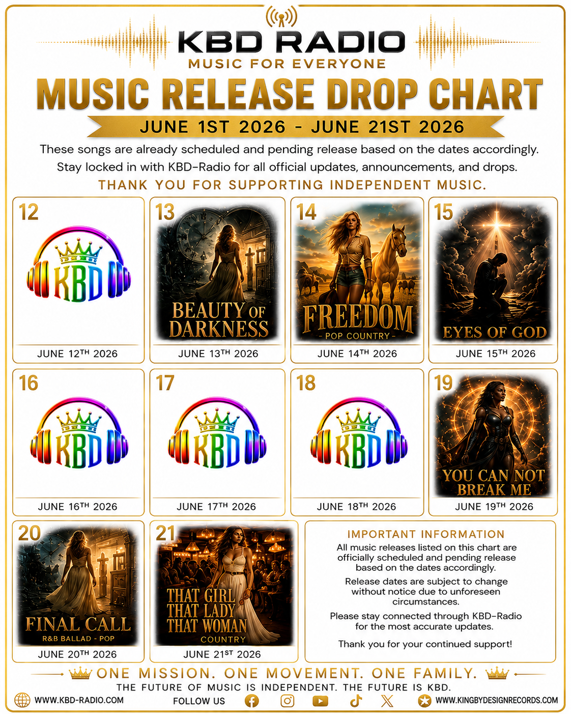 KBD Radio Music Release Drop Chart — June 12th through June 21st, 2026