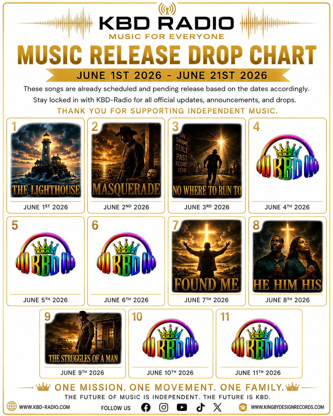 KBD Radio Music Release Drop Chart — June 1st through June 11th, 2026