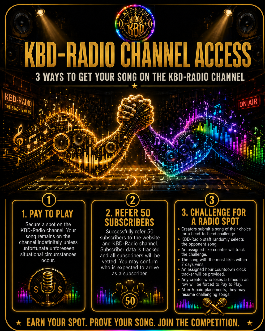 KBD-Radio Channel Access — 3 ways to get your song on the channel