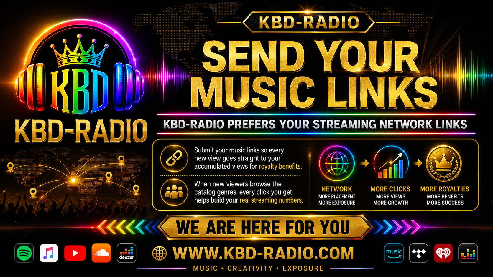 KBD-Radio — Send Your Music Links. KBD-Radio prefers your streaming network links for royalty benefits, more views, and more exposure.